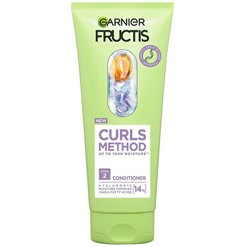Curls Method