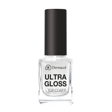 Ultra Gloss