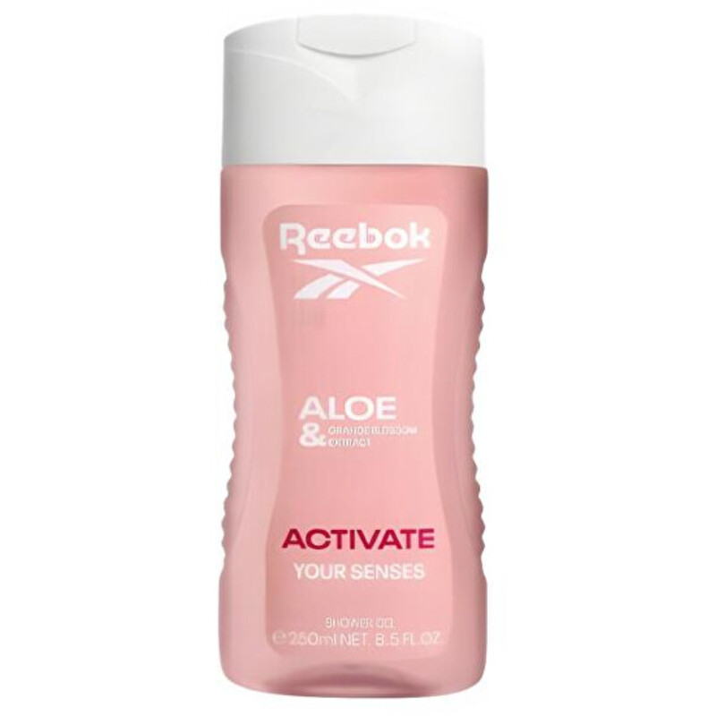 Activate Your