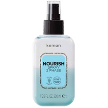 Nourish Spray
