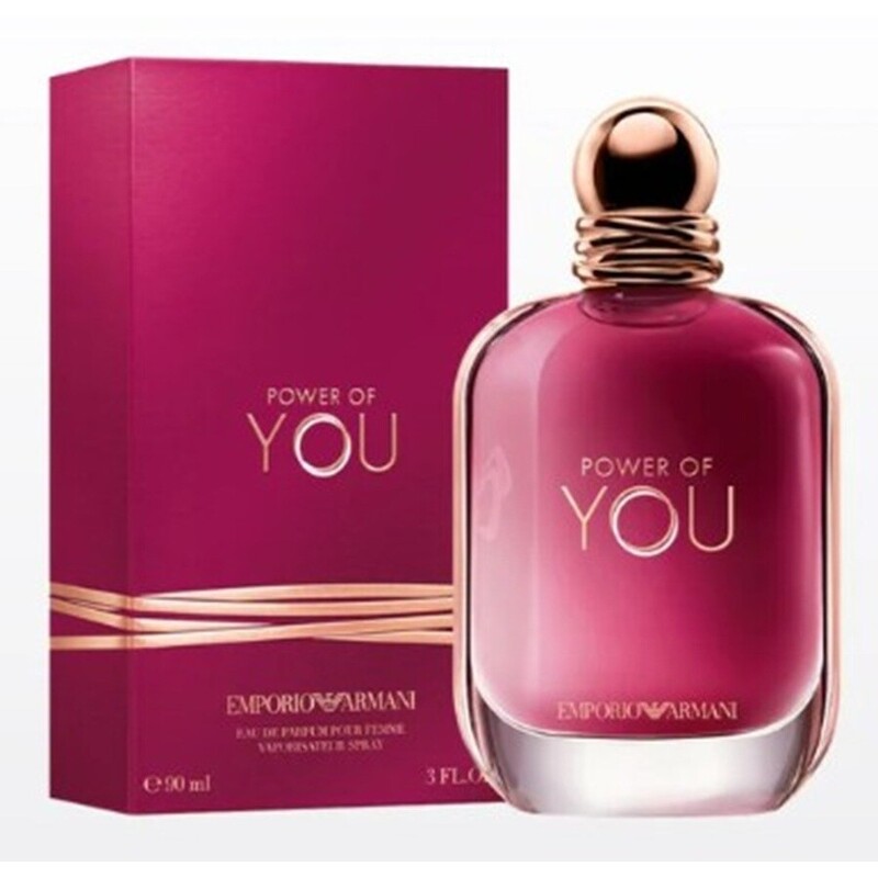 Power of