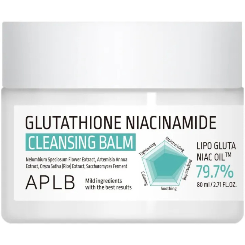 Glutathione Niacinamide