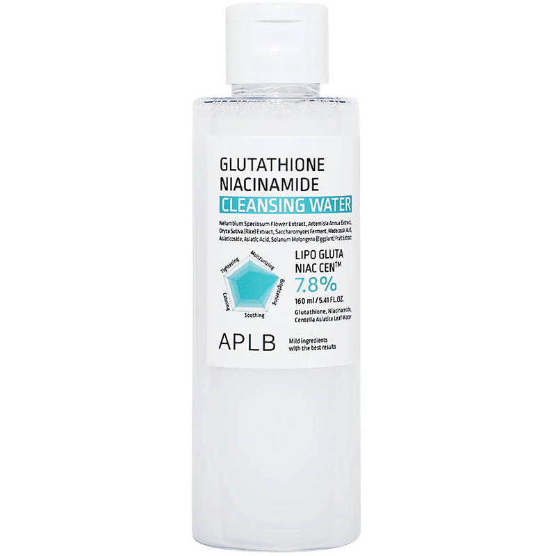 Glutathione Niacinamide